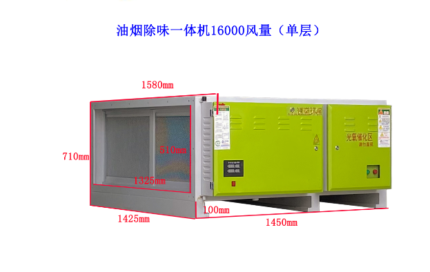 影響油煙凈化器價(jià)格的因素有哪些?